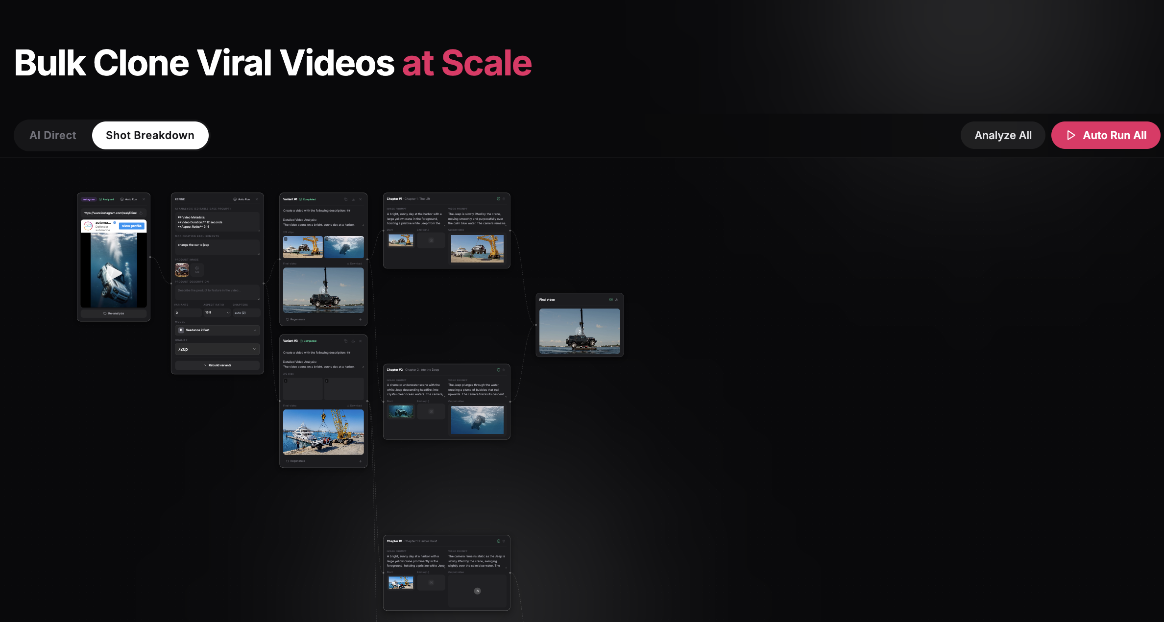 CocoViral bulk video clone workspace showing multiple source videos generating AI variants in parallel
